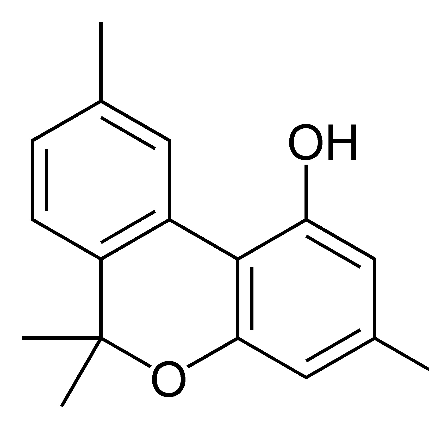 cannabinol featured image
