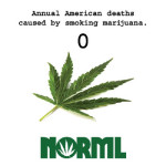 Cannabis Use Associated with Lower Mortality Risk in Patients with Psychotic Disorders