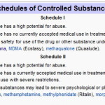 The ‘Schedule I’ classification of cannabis is unsupportable