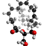 Cannabinoid Science 101: What is 2-AG?