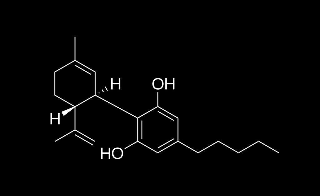El cannabidiol (CBD) es uno de los fitocannabinoides que se encuentran en la planta de cannabis