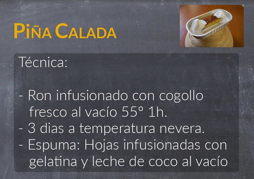 De instructies voor een Pina Calada