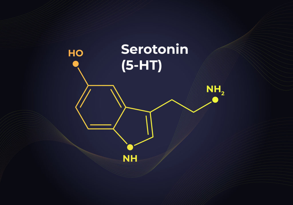 The chemical formula of serotonin