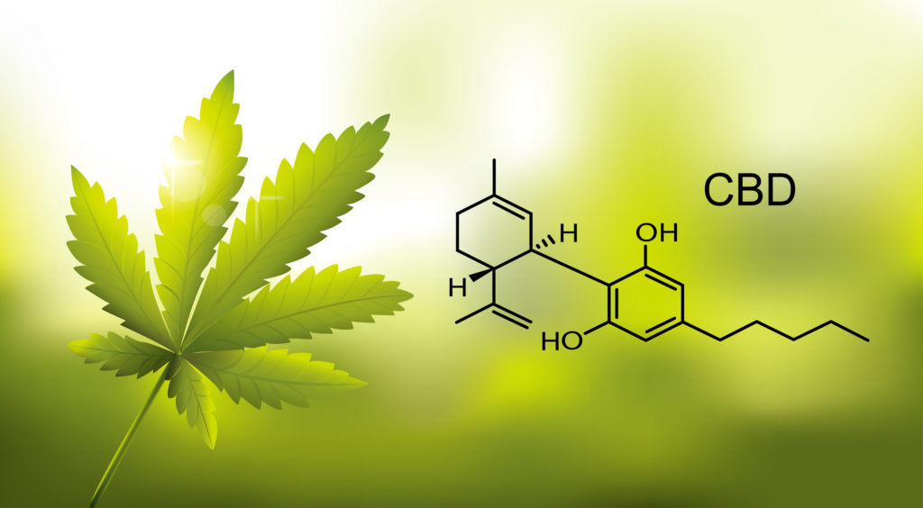 The chemical formula of CBD and a cannabis leaf