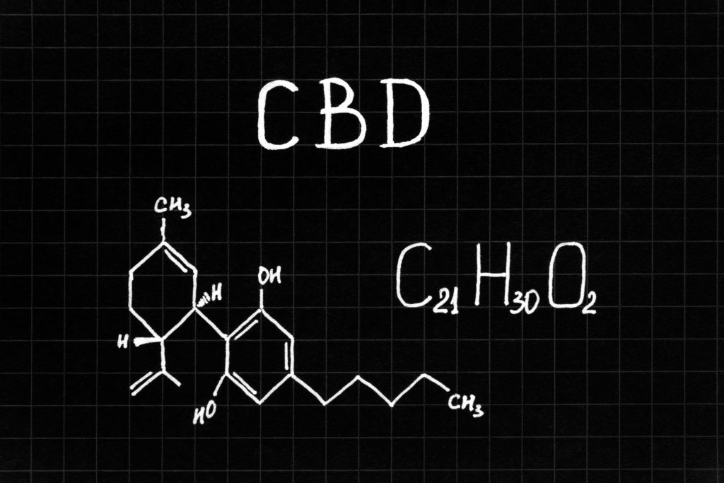 La fórmula química del CBD en blanco en una cuadrícula negra.