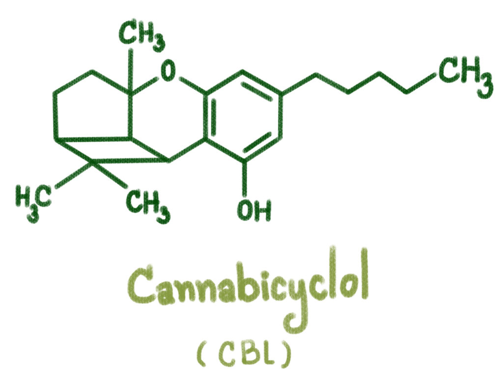 The chemical structure of cannabicyclol