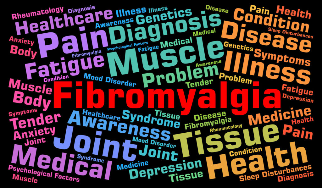 Woorden geassocieerd met fibromyalgie in verschillende kleuren