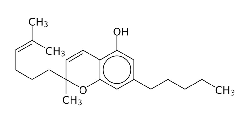 La estructura química del cannabichromeno.