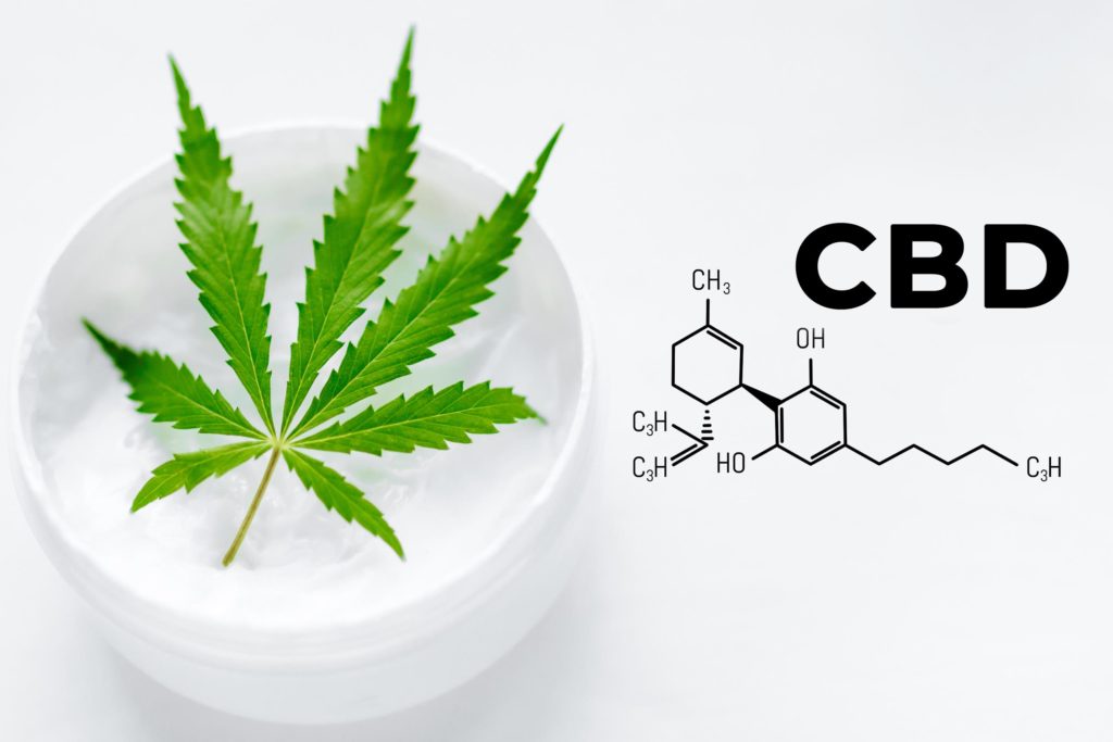 The chemical formula for CBD and a cannabis leaf in a white tub