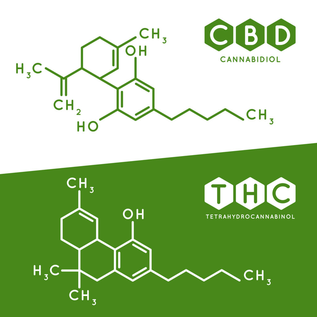 Een chemische formule van CBD en een chemische formule van THC