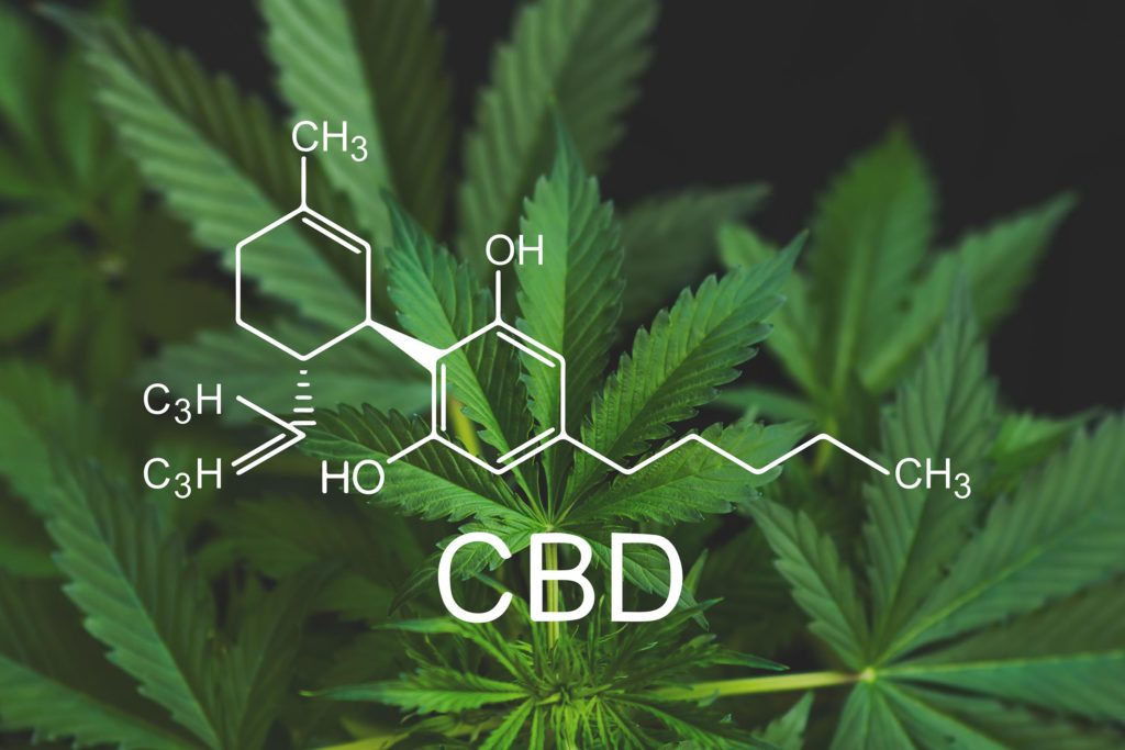 La fórmula química para la planta CBD y cannabis.