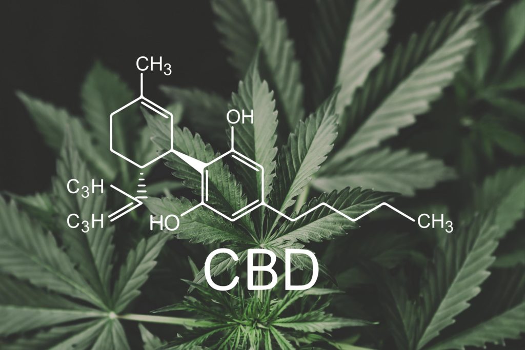 The chemical formula for CBD and a cannabis plant