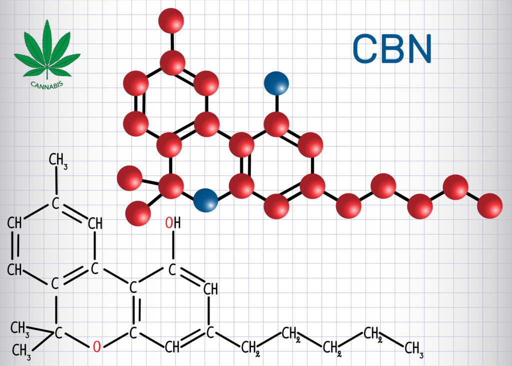 La estructura química de CBN en papel de cuadrícula.