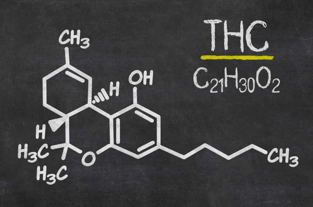 thc molecular structure