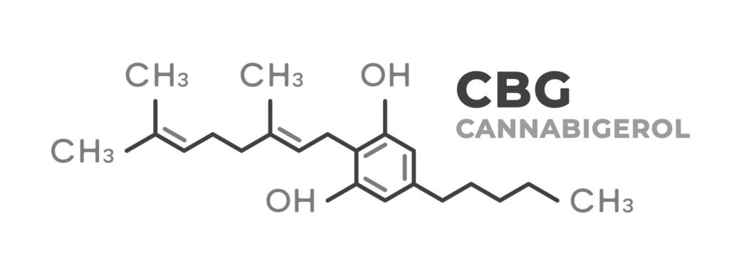 La structure chimique du cannabigerol