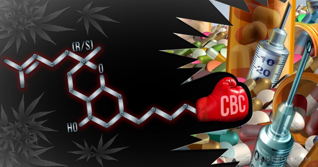 La structure chimique du cannabichromène et des paraphers médicaux différents