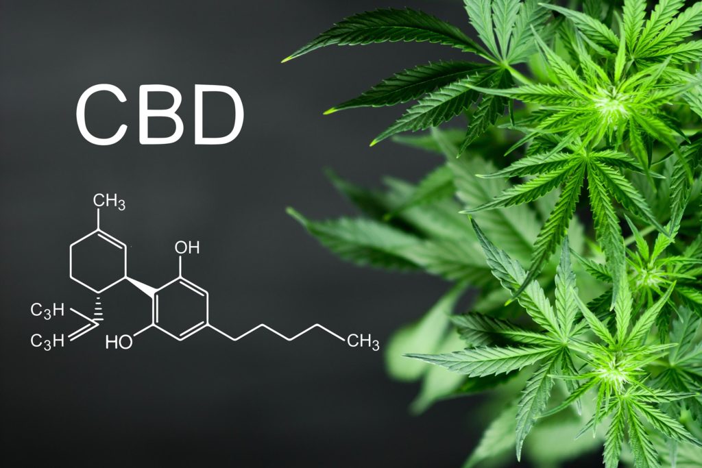 De chemische formule voor CBD- en Cannabis-fabriek