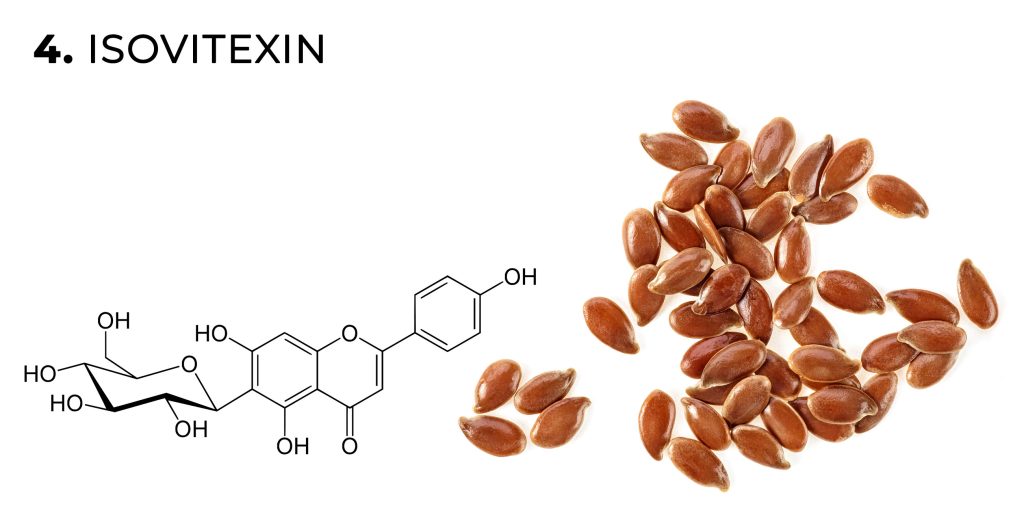 Una fórmula química de isovitexina flavonoides y semillas de lino contra el fondo blanco